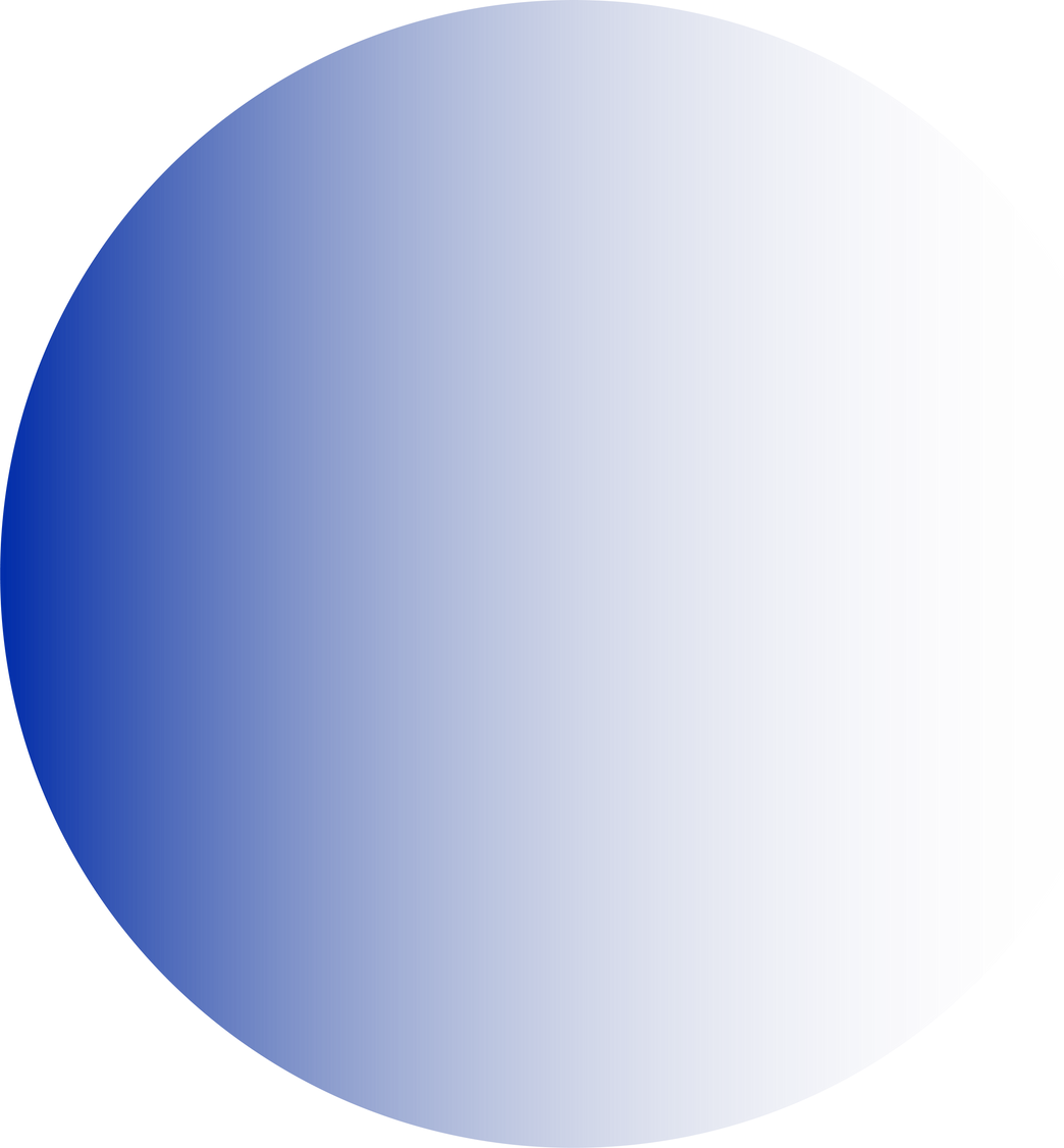 Circle Gradient